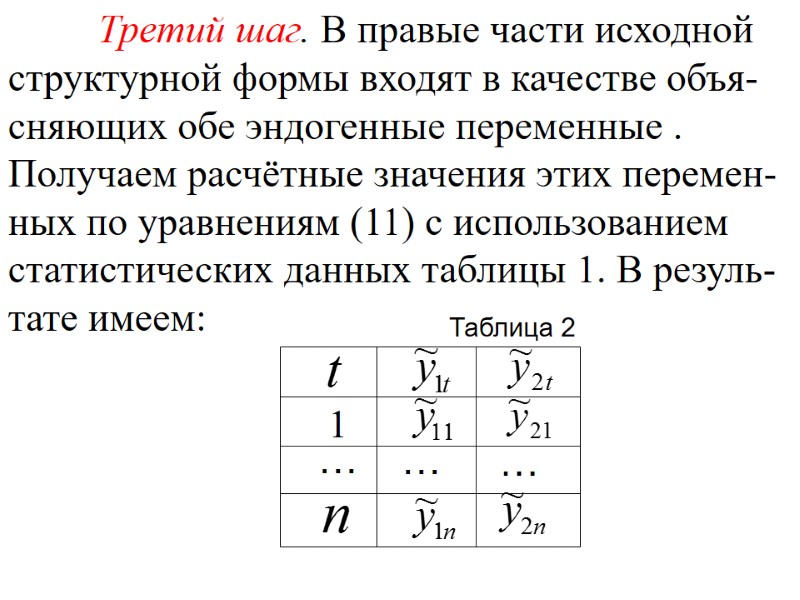 Третий шаг. В правые части исходной структурной формы входят в качестве объя-сняющих обе эндогенные